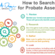 Nevada Probate Attorney Fees